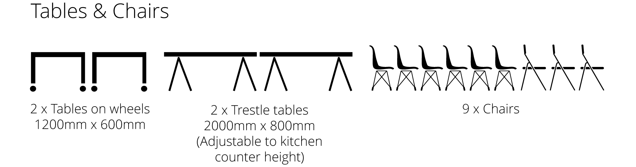 Tables