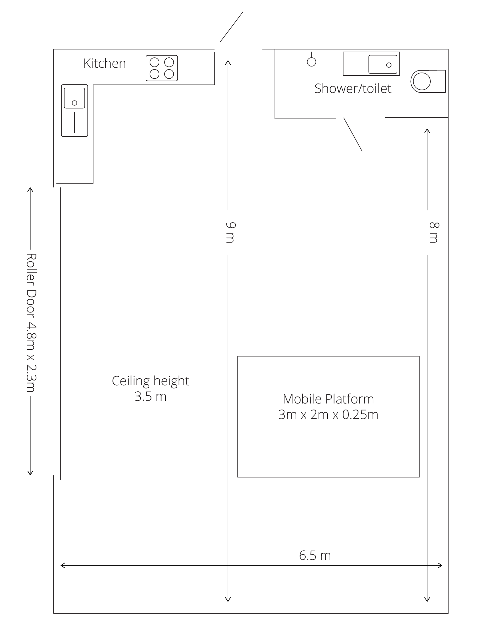 dimensions